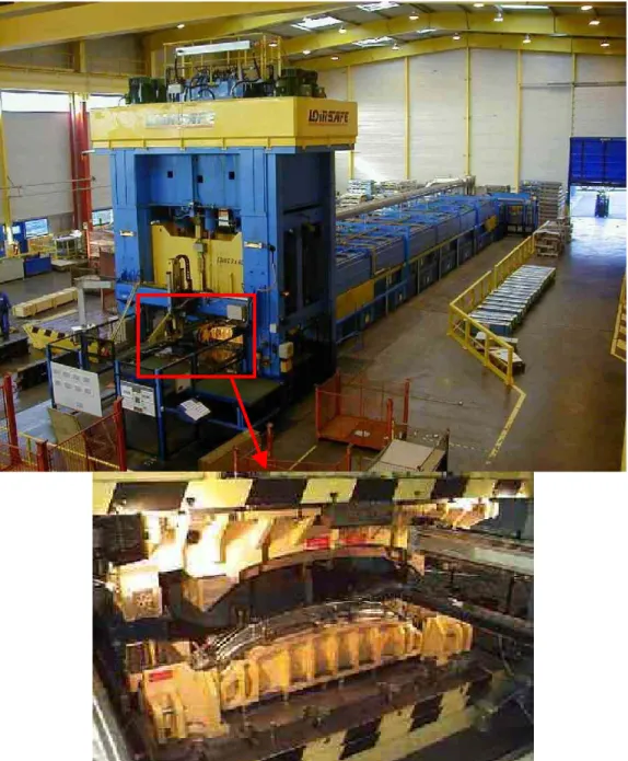 Figure 1.5 : exemple d’installations pour l’emboutissage à chaud ; presse, four et détail des outils 