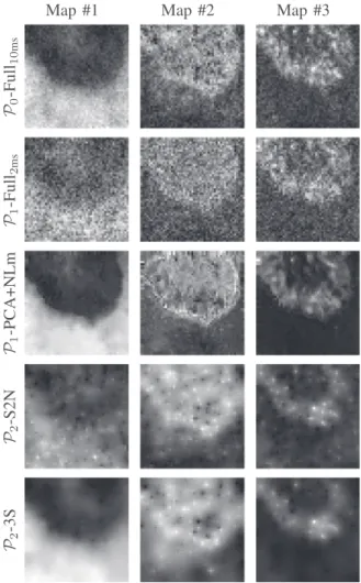 Fig. 9. Colored compositions of the real spectrum-images.