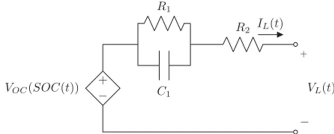 Fig. 3. Electrical model.