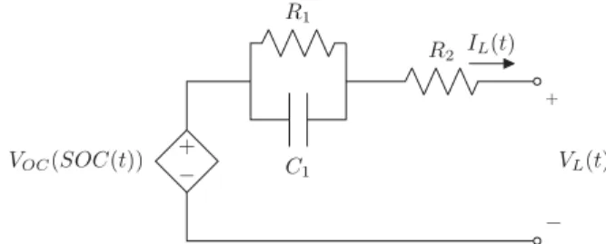 Fig. 3. Electrical model.