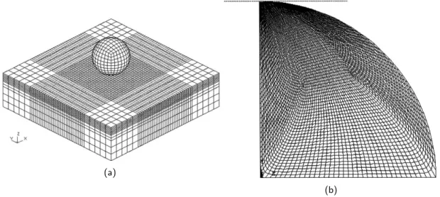 Fig. 1.10 – Exemple de maillage utilisé pour le contact entre – a) une sphère rigide et un plan [ Dia et al., 2004 ] – b) une sphère déformable et un plan rigide [ Jackson and Green, 2005 ].