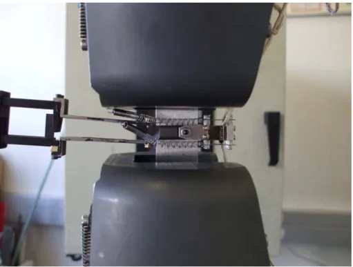 Figure II.13 : Photograph of a mounted plane deformation tensile test sample.