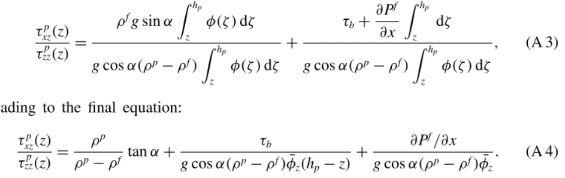 Table 1 presents the detailed characteristics and the associated symbols of the simulations performed far from the threshold of motion, excluding the simulations of figure 5 which are secondary