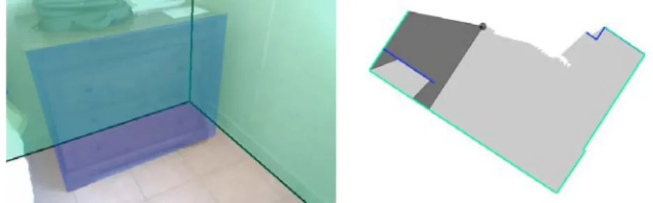 Fig. 3: Visualization of the scan progress of the scene House2. Planar patches classified as wall and clutter are represented in green and blue respectively