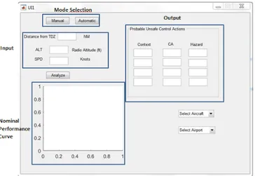 Figure 7 – Screenshot of the Tool The tool carries out following tasks.