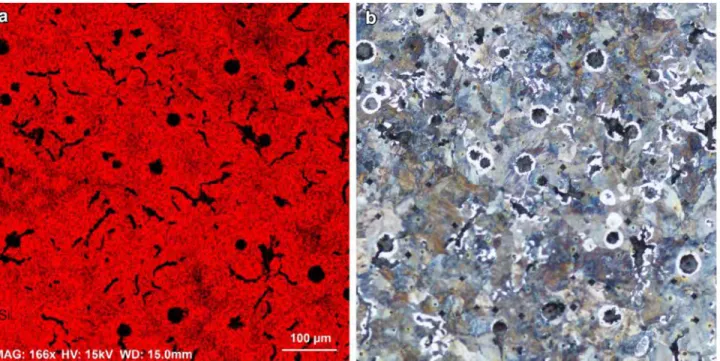 Fig. 6  a EDS silicon map; b micrograph of the same area after Nital etching  20  ai  15  E  ::::,  Cl)  CO  a.>  10  E  0  Q)  ..0  E  5  ::::,  1  1  1  1  1  I  1  1  1  1  1  1  1  1  - ,  1  1 -nearby nodules LTF areas whole distribution  290  310 