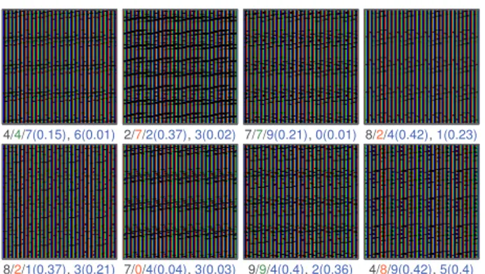 Fig. 2. MNIST one-vs-all experiment: Example of 8 handwritten digits identified as possibly missclassified by SPA (under 90%  cred-ibility intervals)