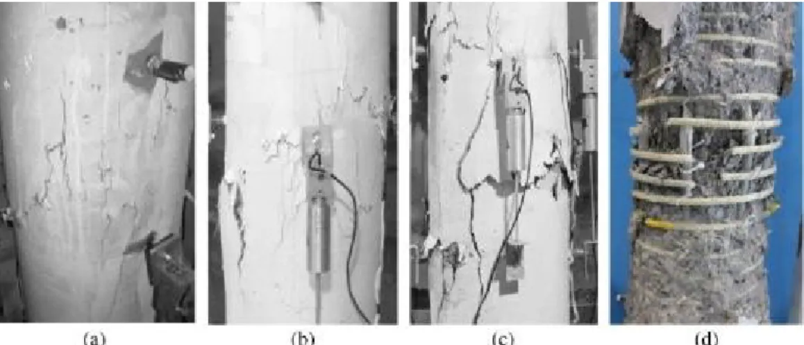 Figure 2-6 : Apparition de la fissuration et rupture [Afifi et al., 2014A] 