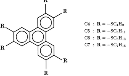 Figure 2: Serie homologue Cn des hexa(alkyl- hexa(alkyl-thio)triphenylenes. On s'interesse particulierement au