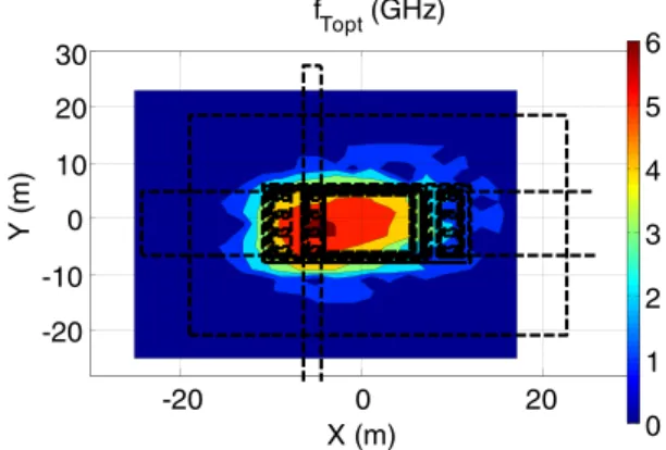 Fig. 14. The microscopic picture of the top view of the transistor.