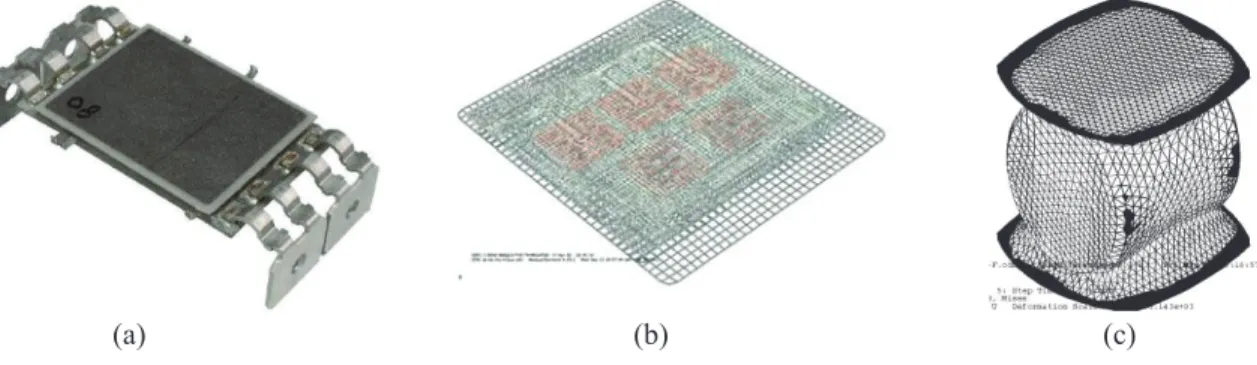 FIGURE 3. (a) Example of a switch modeling, (b) global structural model, (c) 3D solid model of a bump junction 