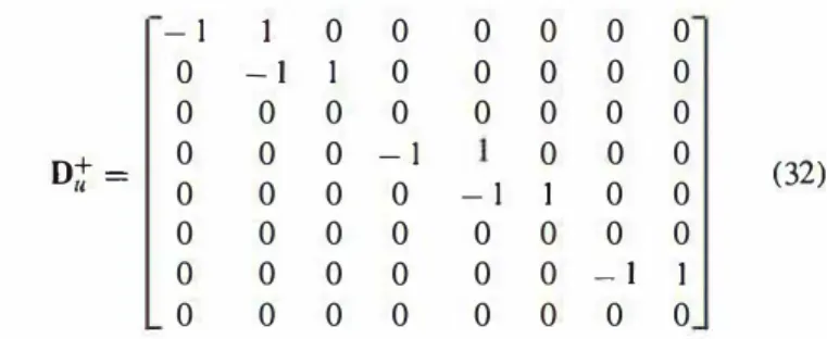Fig. 1  Example of non-rectangular domain Q  (solid dots)  inside a  3  x  3  grid.  When invoking the continuous optimality condition, the  discrete approximations of the Laplacian and of the divergence near the  boundary involve several points inside  8Q