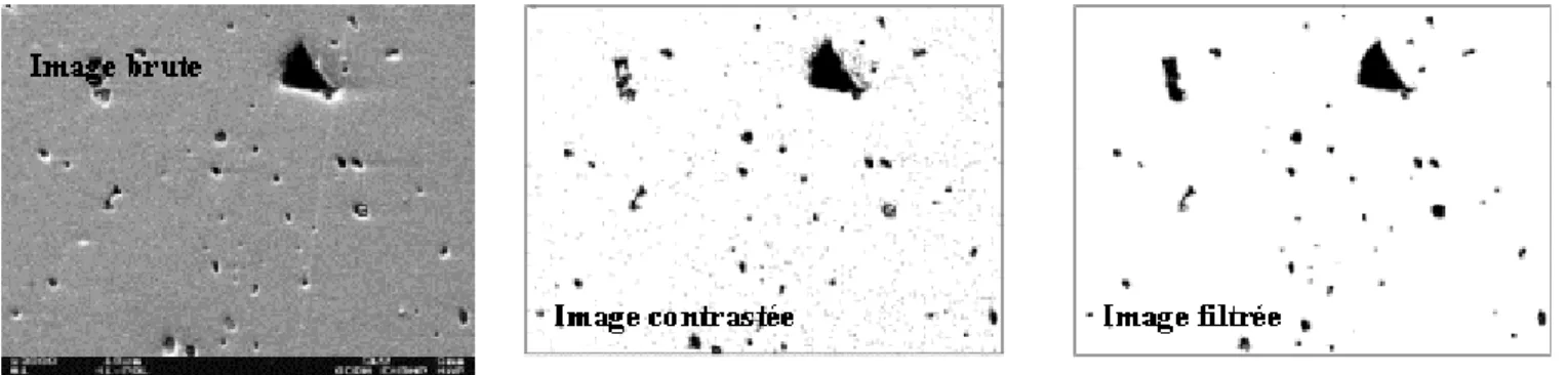 Figure B-I-10 Exemple de traitement d’image pour la quantification de la porosité. 