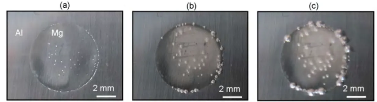 Figure I.2 – Observations in situ du couple modèle Al-Mg après (a) 4 min, (b) 20 min, (c) 1 h d’immersion en milieu Na 2 SO 4 10 −3 M [18].