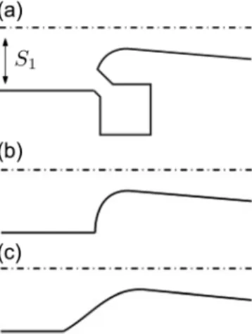 Fig. 1. Three nozzle inlet geometries considered: integrated nozzle with cavity volume (a), nozzle inlet with a right angle corner (b), and a gradual ramp nozzle inlet (c)