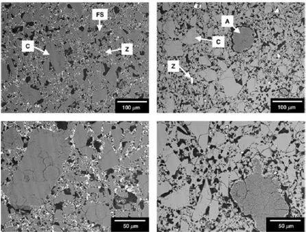Figure II.13 : SEM micrographs of ceramic cores after creep test at 1530 ◦ C and 6.21 MPa