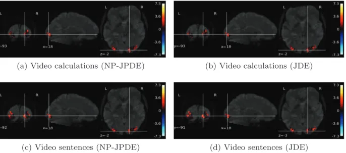 Fig. 17. NRL estimates for the visual sentences and calculation experimental conditions using NP-JPDE and JDE models.
