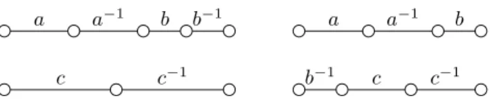 Figure 5.1: The transforms T ′ and T ′′ of T by Rauzy induction.