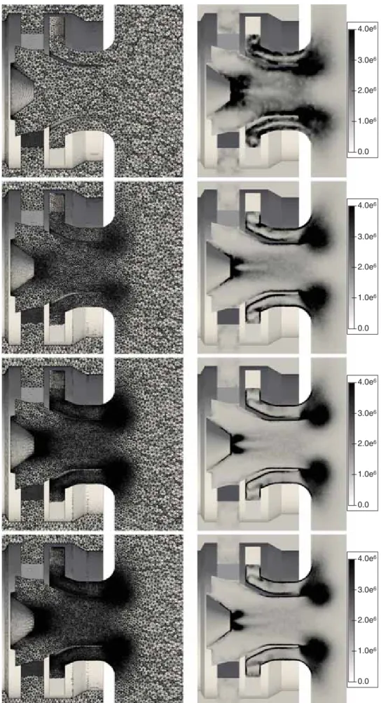 Fig. 12 ˙m = 4.29 g · s −1 case: meshes (left) and fields of ˜  in W · m −3 (right) for the coarse, AD 1, AD 2 and AD 3 meshes in the central plane of the swirler, from top to bottom, respectively
