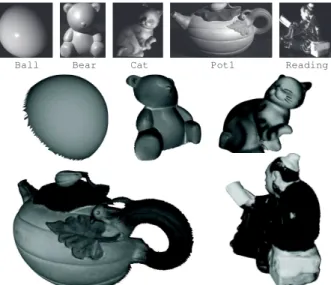 Figure 1. Top: five real-world PS datasets [ 31 ], containing self- self-shadows (all), cast-self-shadows (all except Ball), specular spikes (Ball and Reading), or broader specular lobes (Bear)