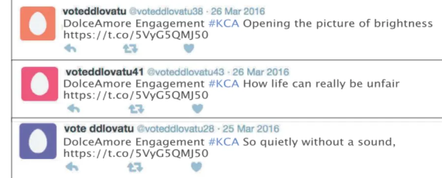 Figure 1. An example of three correlated spam tweets posted in a consecutive way by three different spam accounts.