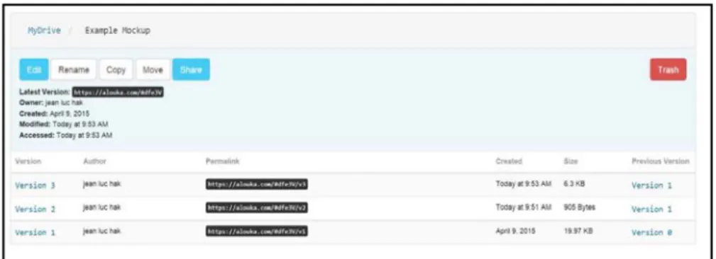 Figure 12.  Versioning using Alouka. 
