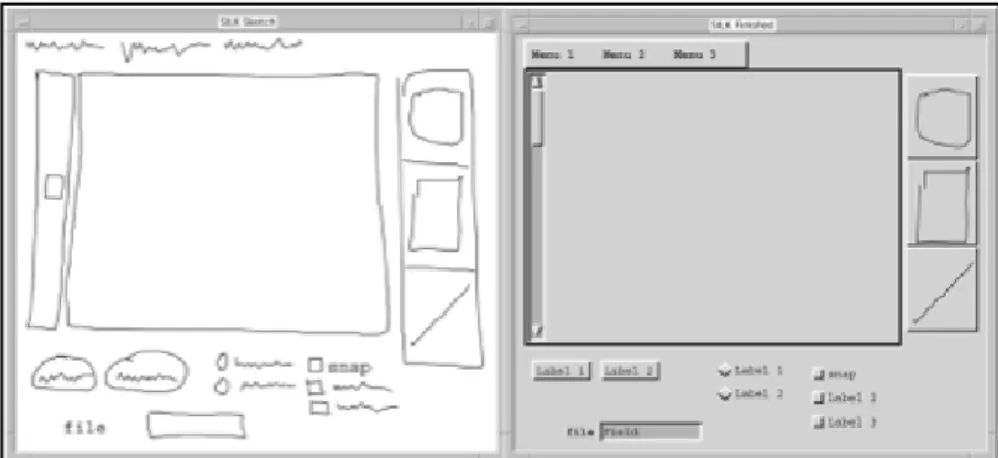 Figure 1.  SILK. Left side: sketching widgets. Right side: transformed interface. 