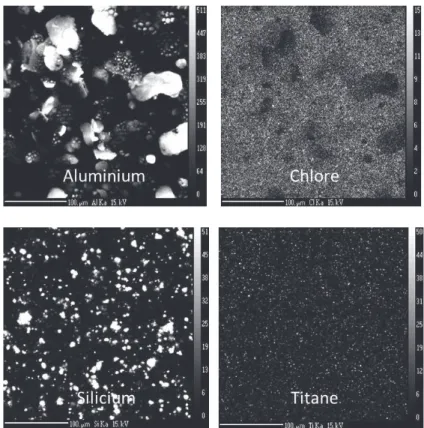 Figure 5: Cartographies WDS de l’aluminium, du chlore, du silicium et du titane enregistrées sur le revêtement  de teinte Gris Manitoba