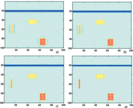 Fig. 2 shows the reconstructed solution by using the conjugate gradient method in l 2 (a), and by using the proposed approach in l 1.8 (b), in l 1.5 (c) and in l 1.2 (d)