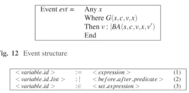 Fig. 12 Event structure