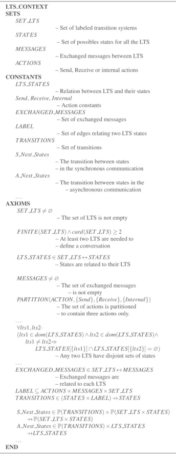 Table 3 An excerpt of the LTS_CONTEXT for defining peers and their