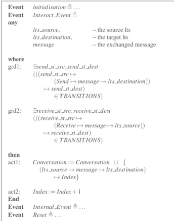 Table 4 Definition of the Interact_Event Event for Conversation