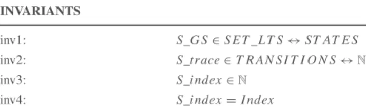 Table 5 An excerpt of the Event-B context encoding the CP of the case study CONTEXT LTS_CONTEXT_Instanciation EXTENDS LTS_CONTEXT …