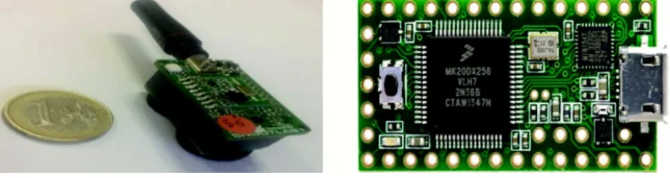 Figure  1  demonstrates the Teensy WiNo deployed nodes.