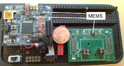Figure 1-4: MEMs sensors on a board, with a 1 cent of Euro piece for scale.  1.3.2.1 Sensors characteristics 