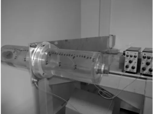 Figure 1: Experimental setup schematic representation