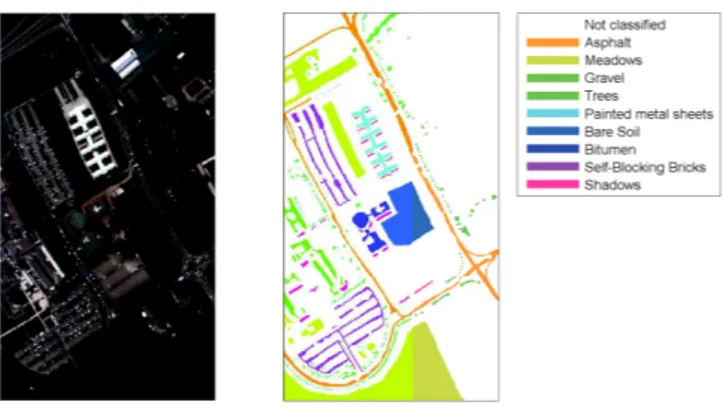 Fig. 2. (Left) Composite color image of the Pavia University ROSIS image. (Right) Ground-truth class labels.