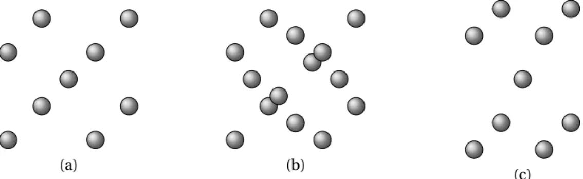 Figure 2.5: Crystal structures for (a) ferrite as BCC (b) austenite as FCC and (c) martensite as BCT