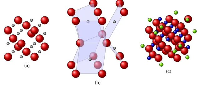 Figure 2.6: Crystal structure of rust and the passive layer (a) halite for FeO (b) corundum for Fe 2 O 3