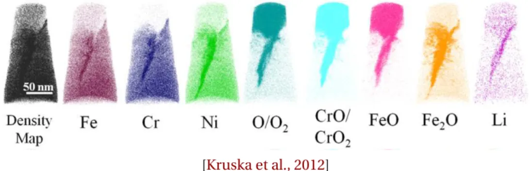 Figure 2.16: Elemental maps from APT of a 304 stainless steel showing an oxidised grain boundary in simulated primary water.