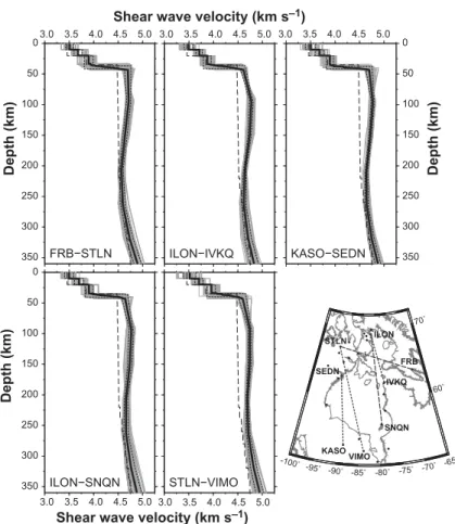 Fig. 11. One-dimensional shear wave velocity profiles for selected paths across Hudson Bay derived from surface wave dispersion