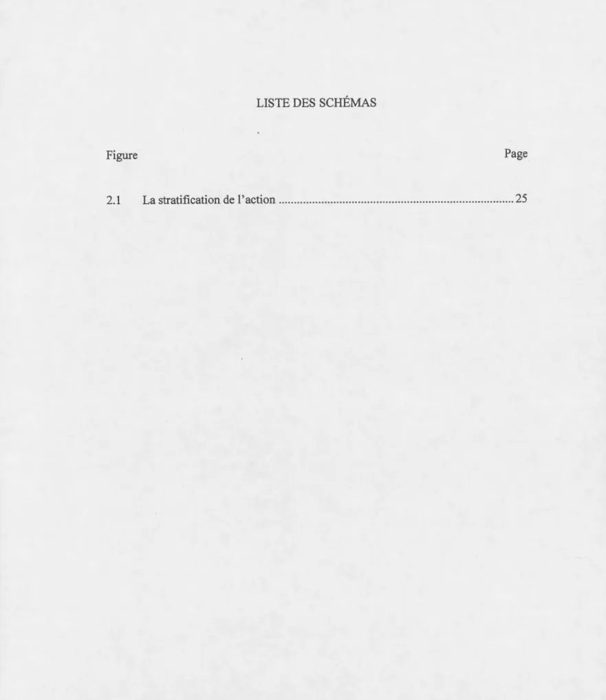 Figure  Page 