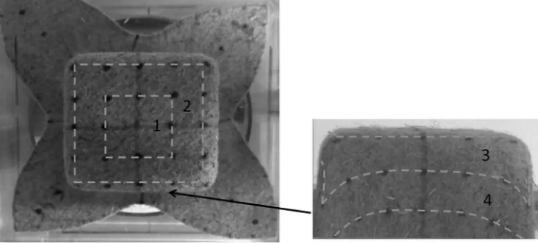 Fig. 14. The deformed zones after square box preforming.