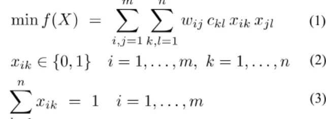 Fig. 3 gives a simplified view of our adaptation of the tabu search technique to the  layering  problem