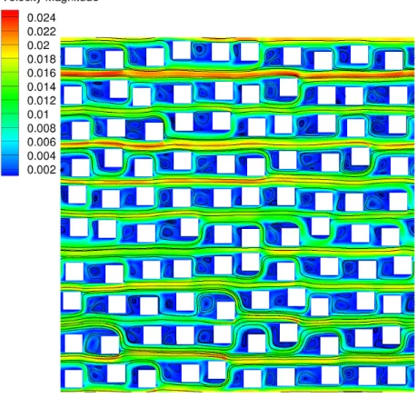 Figure 2.17 – Lignes de courant instantanées et carte de couleur du module de