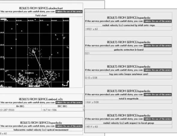 Fig. 6. Extract of results displayed in CASAS.