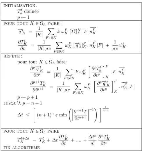 Tab. 2.1 – Algorithme de r´ esolution Taylor Galerkin Discontinu. 2.2.1.3 Prise en compte des conditions aux limites thermiques