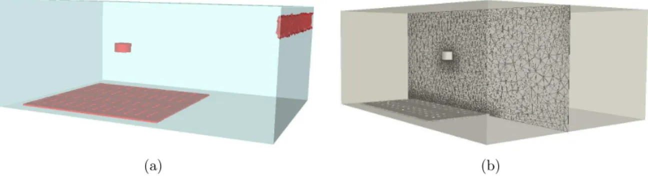 Figure 2.19: (a) Computational domain after anisotropic mesh adaptation around the workpiece interface and an isotropic refinement near the agitation system, (b) Cut of mesh showing details of the refinement and anisotropic mesh adaptation