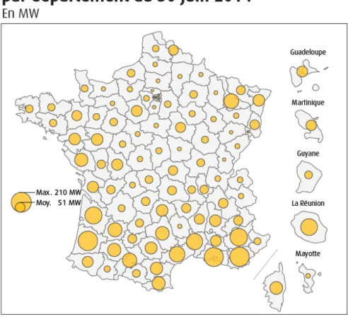 Figure 15: Installed capacity by region,June 2014, source : Commissariat Général au Développement Durable