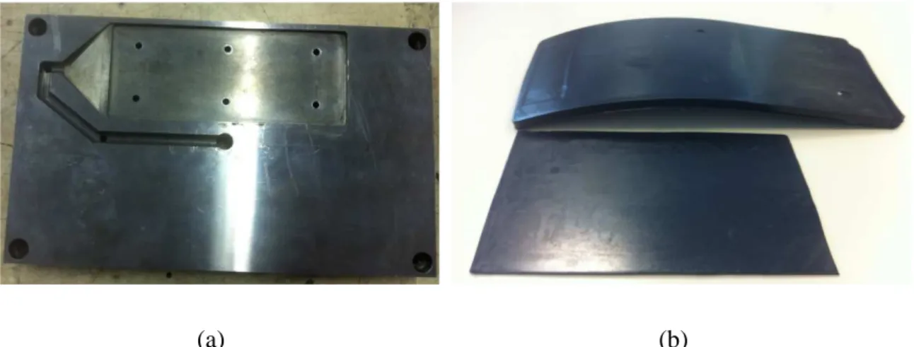 Figure 4-16 : a) Insert utilisé pour l’injection des plaques de 8mm d’épaisseur. b)  courbure des plaques observée après refroidissement 